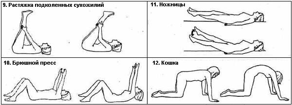 Упражнения для развития правильного дыхания