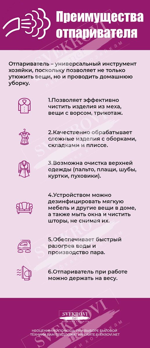 Инструкция как пользоваться отпаривателем