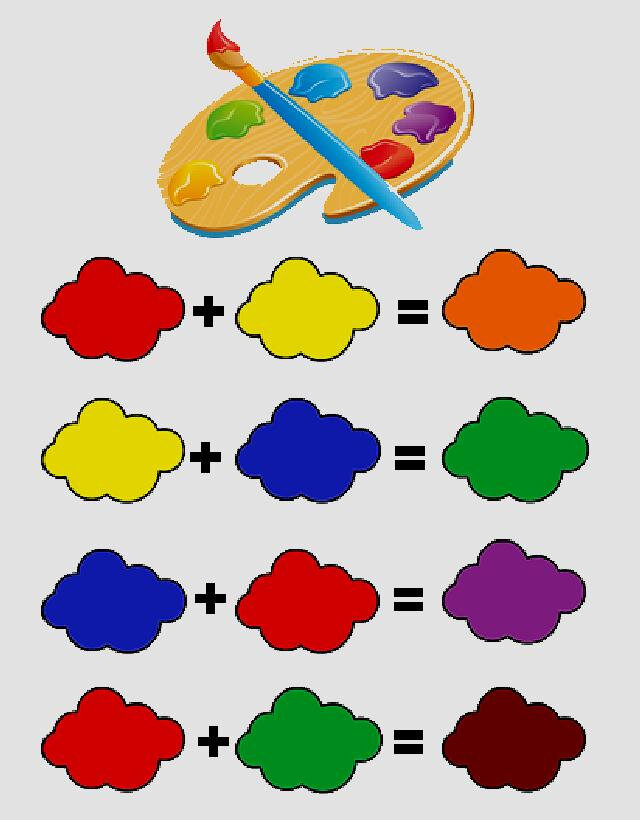 Игра правильный цвет. Смешивание цветов. Смешивание цветов для дошкольников. Таблица смешения цветов для детей. Смешение красок для дошкольников.