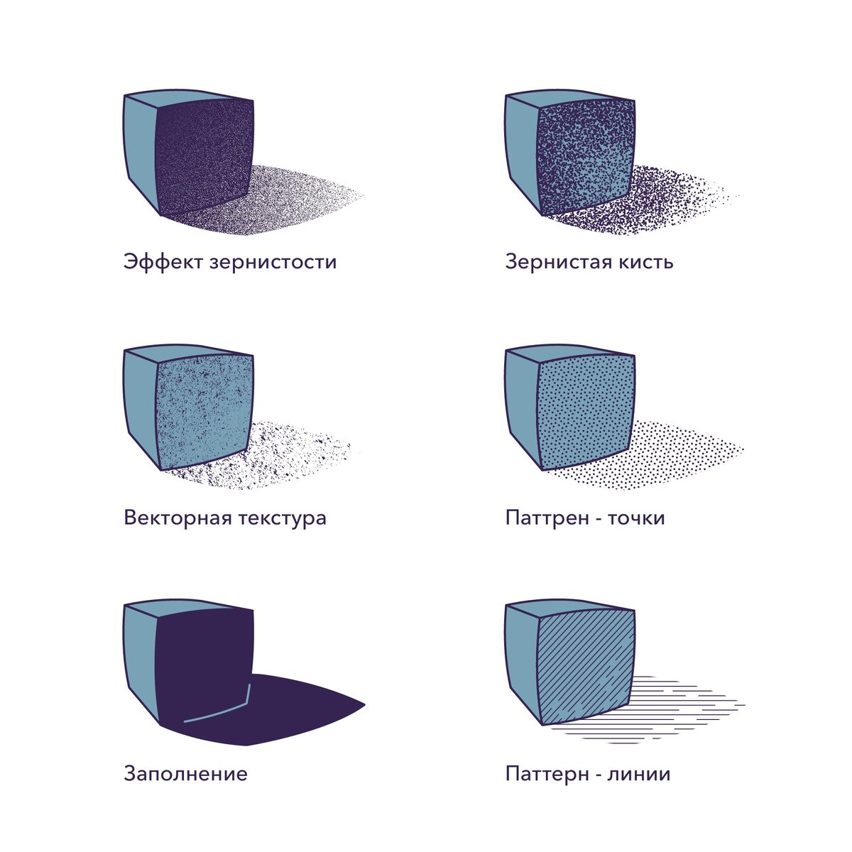 Варианты стилизации тени