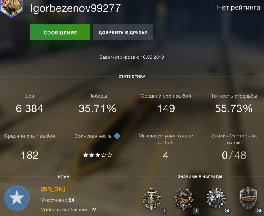 -2