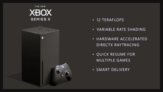 Фото: XBOX Series X