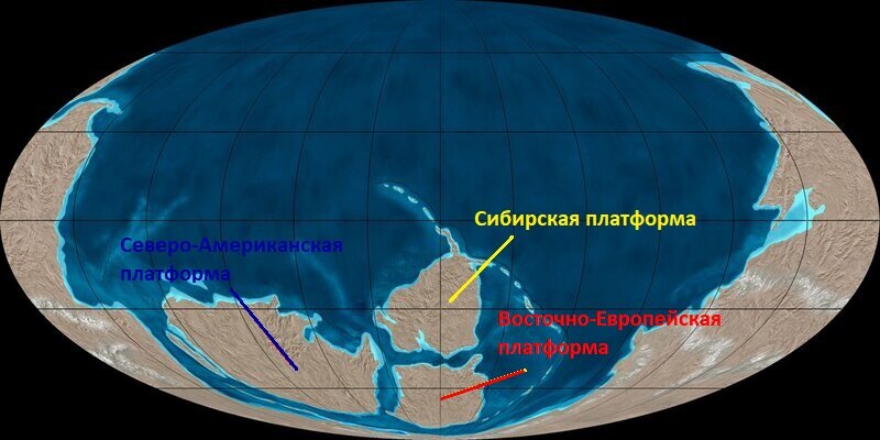 Суперконтинент Паннотия 550-600 млн лет назад