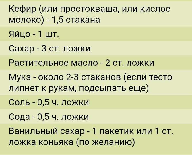 Скрин рецепта.