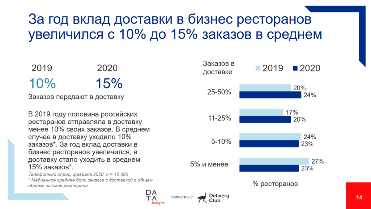 популярность манги в россии статистика фото 100