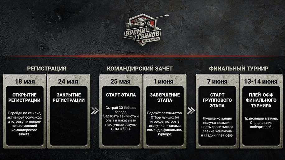 скриншоты сайта worldoftanks.ru