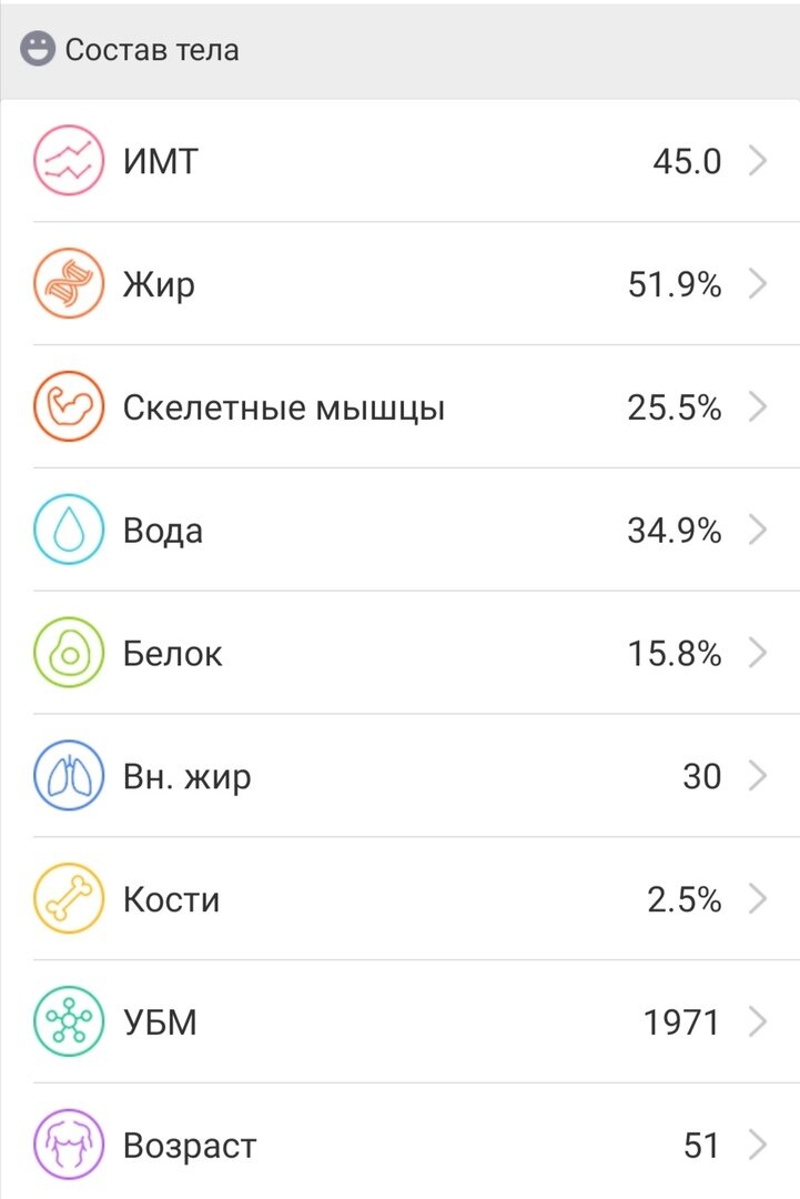 Показание диагностических весов