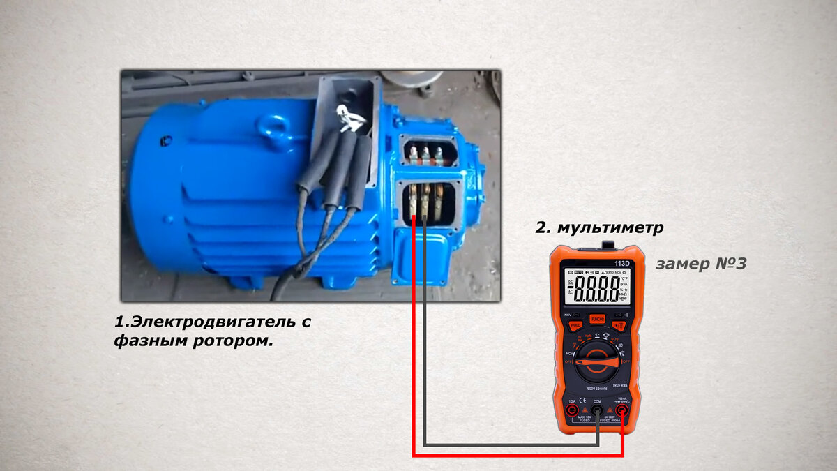Как я проверяю электродвигатели с фазным ротором. | semf1k | Дзен
