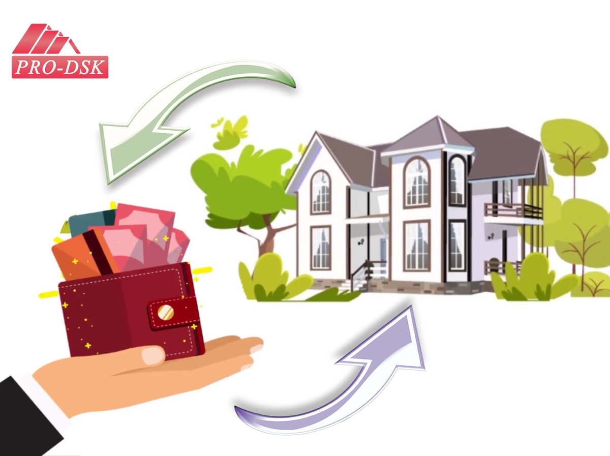 Рис. 2 Авторская иллюстрация: "вложение в строительство приравнивается к пассивному доходу", с использованием проекта дома С-160 компании PRO-DSK.