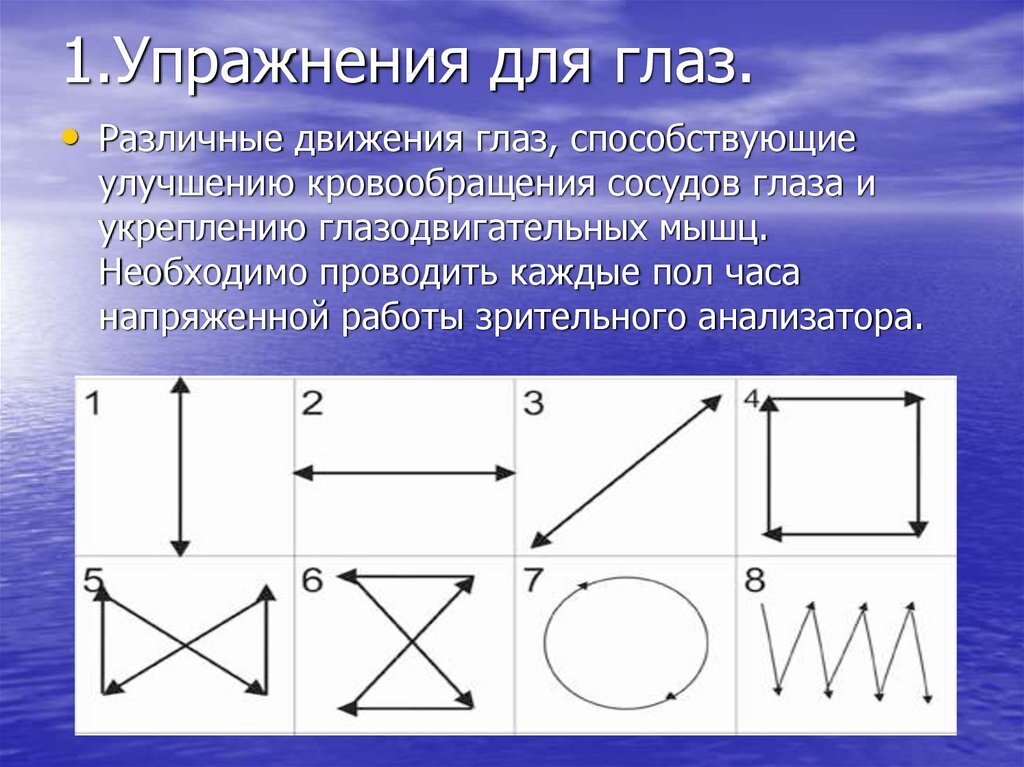 упражнения для укрепления глазодвигательных мышц