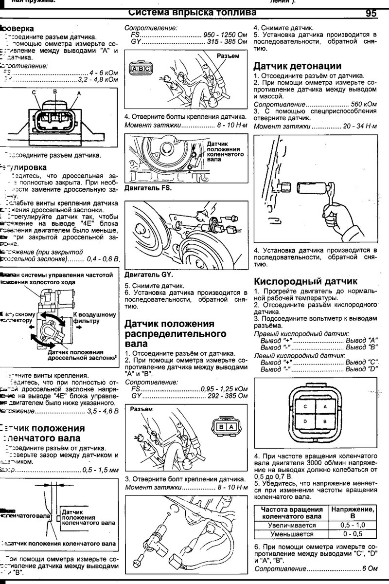 Диагностика в домашних условиях - MazdaRu