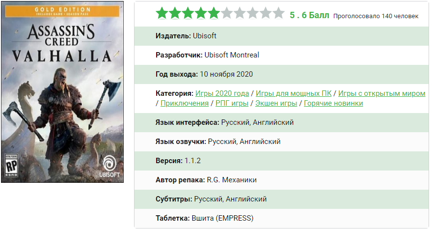 Игры Для Мощных ПК | BRome | Дзен