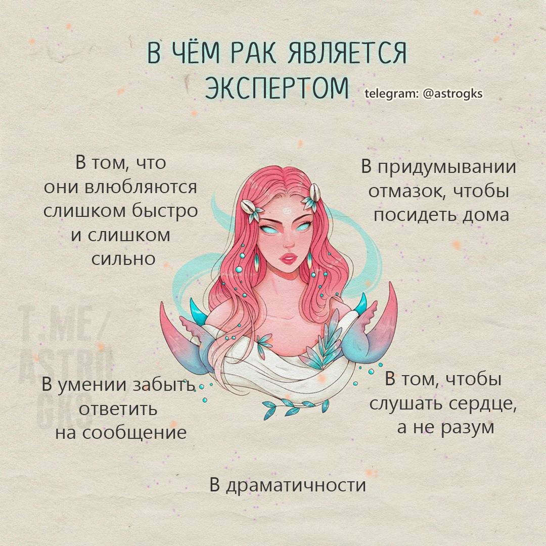 Гороскоп на 30 июля 2024 рак женщина. Гороскоп на 30 июля 2024 рак женщина. Апрель гороскоп. Fun cancer horoscope for 2023. Гороскоп на 30 июля 2024 рак женщина.