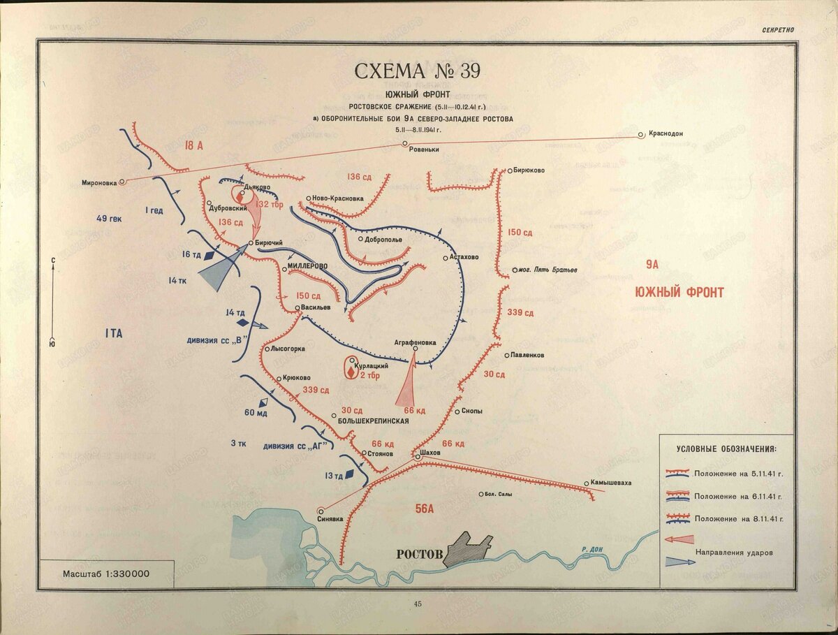 Оборонительные бои. Карта Южного фронта 1941. Ростовская наступательная операция 1941. Ростовская операция 1941 карта. Ростовская оборонительная операция 1941 карта.