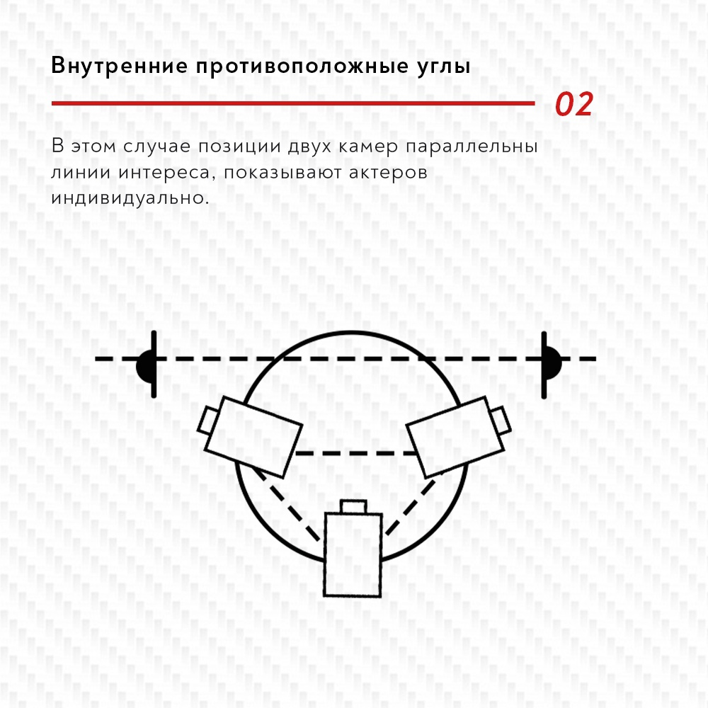 Как снять диалог живо и интересно? | Хохлов Сабатовский | Дзен