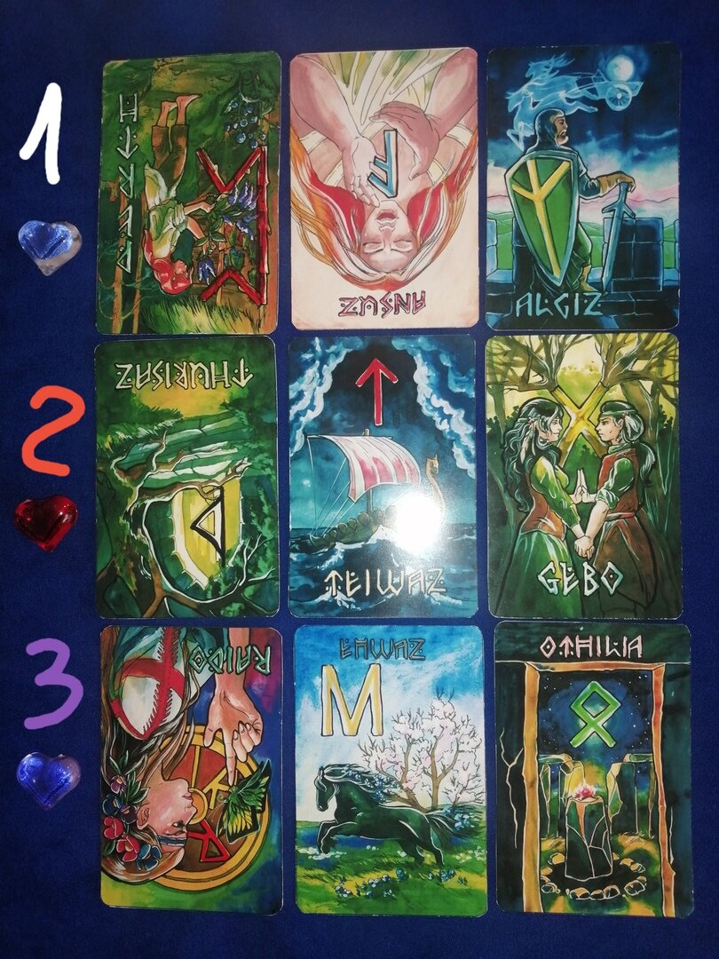 фото автора канала