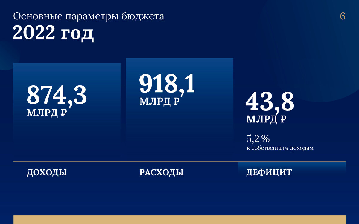 -1-3