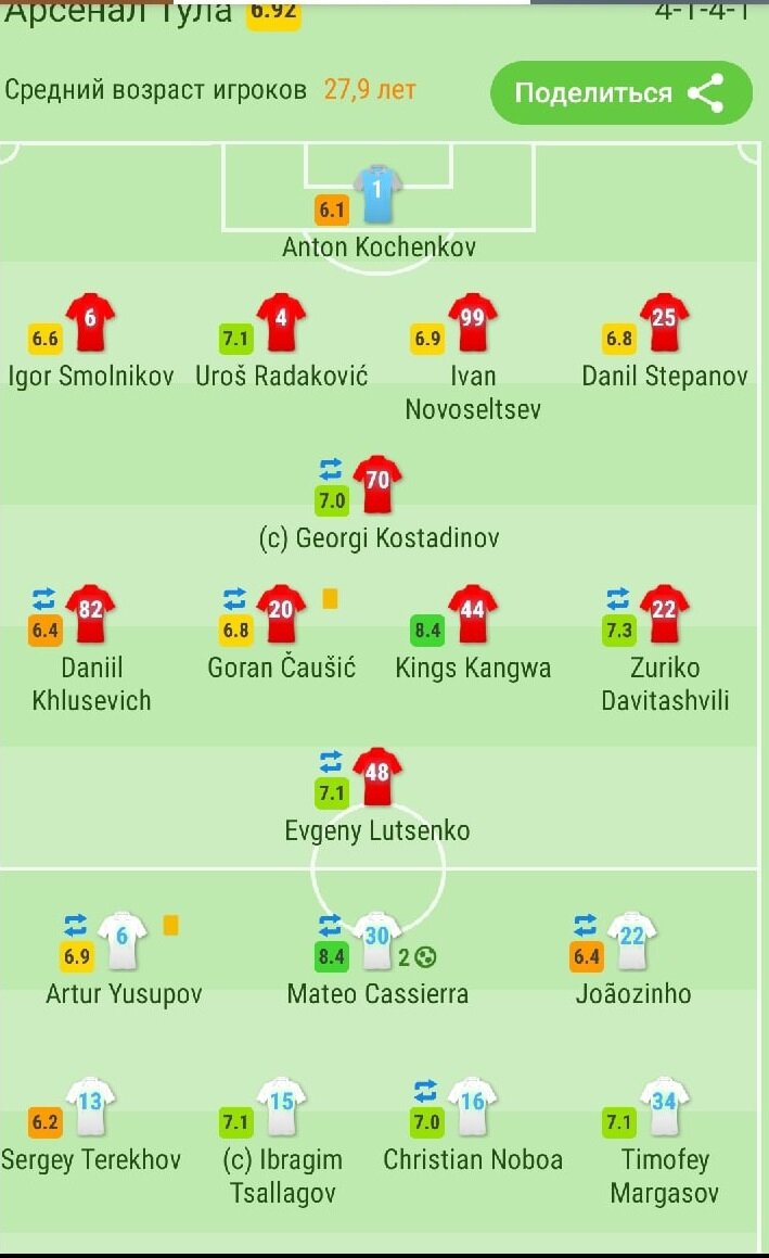 Скриншот автора.