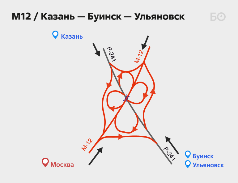 Нам по пути буинск