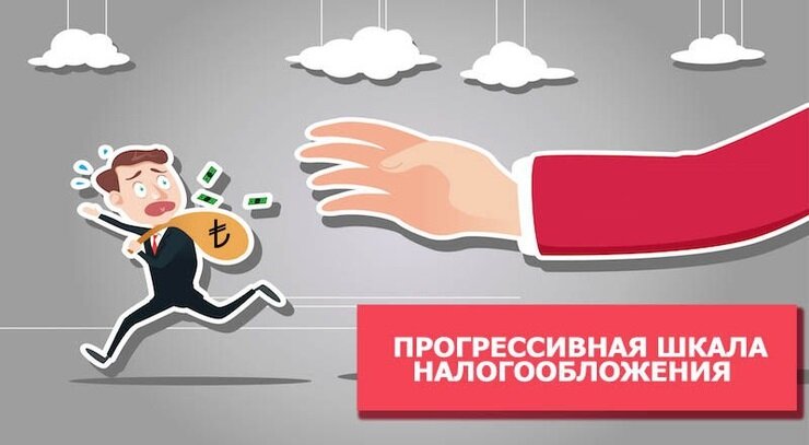 Прогрессивное налогообложение презентация