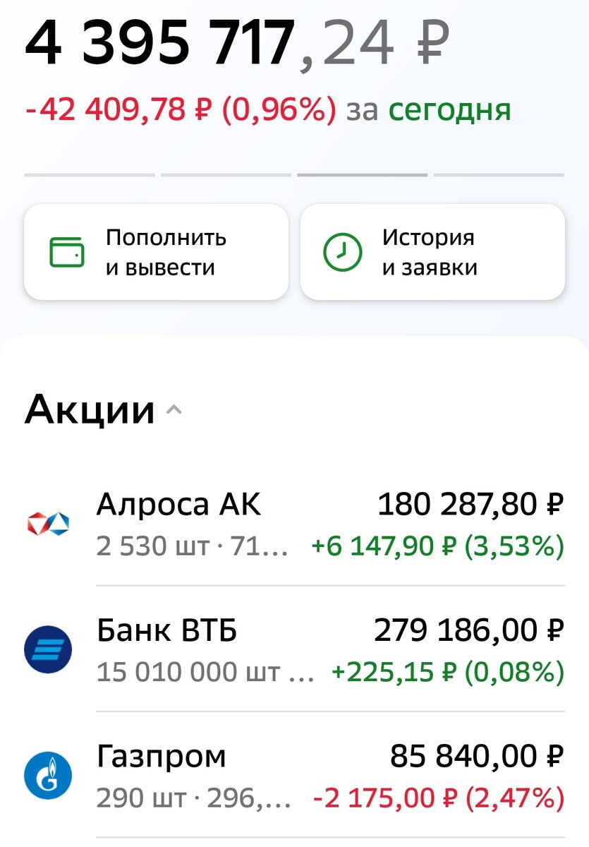 -2
