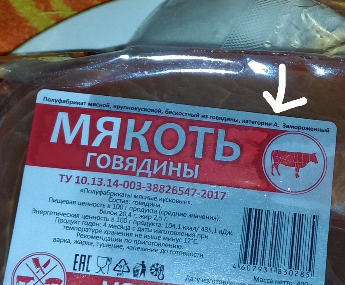 Категории мяса