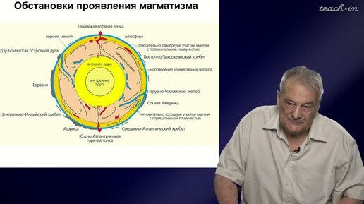 Спиридонов Э.М. - Генетическая минералогия.Часть 2 - 1 .Обзор магматических процессов