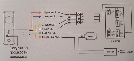 Tantos домофон схема. Схема подключения домофона с электромеханическим замком Тантос. Color Video doorphone схема подключения.