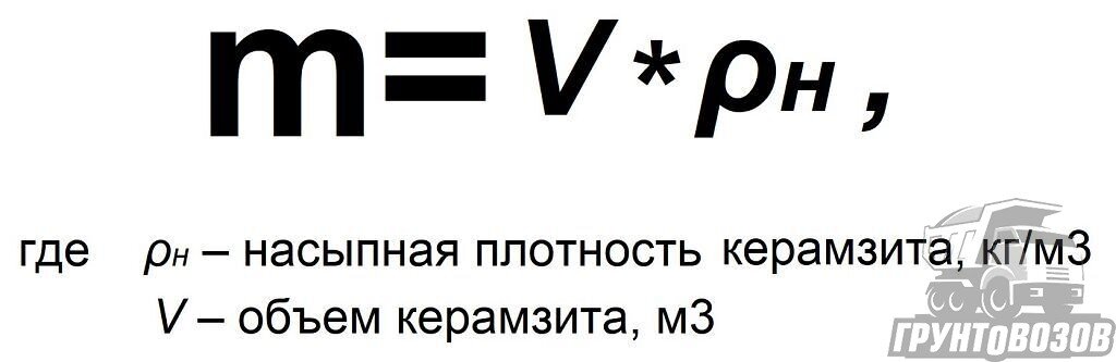 Объем керамзита. Толщина слоя керамзита для утепления потолка. М200 керамзит фракция. Засыпка керамзита на кровлю. Плотность щебня 10-20.