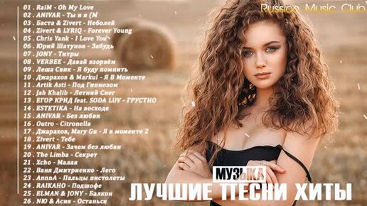 Популярные песни: TOP RUSSIA – Музыкальные чарты Shazam