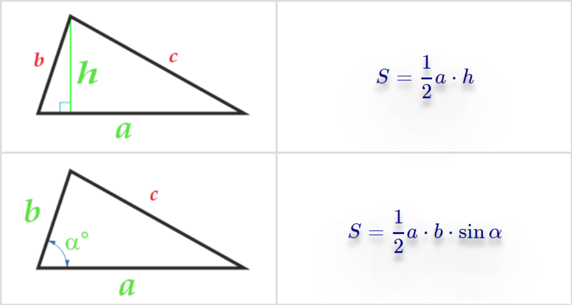 Площади треугольника.