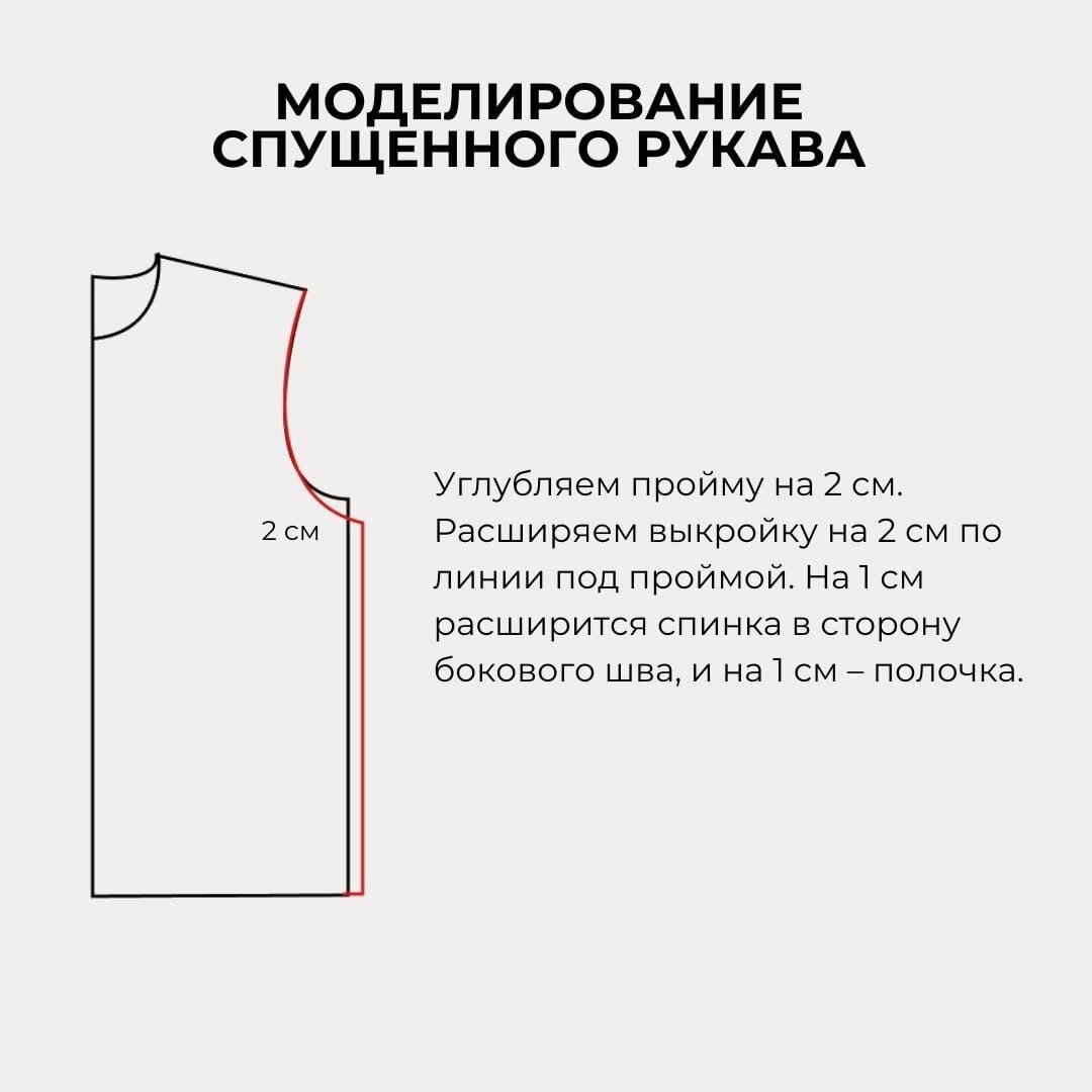 Моделируем выкройку платья со спущенными плечами | Школа Шитья поверка36.рфти | Дзен