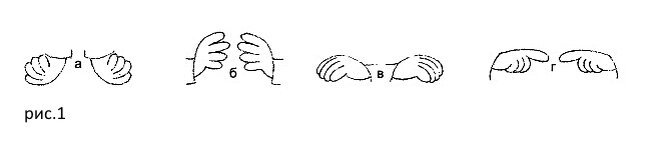 Группа положения рук 1.