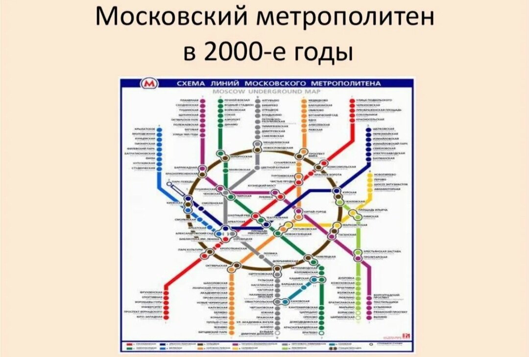 Сколько линий в московском