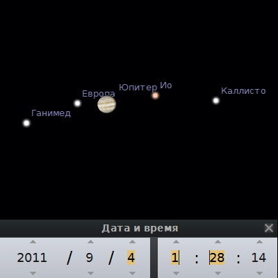 Астрономический прогноз на Ноябрь 2023 года