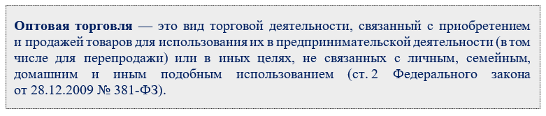 Оквэд 2 оптовая торговля мебелью