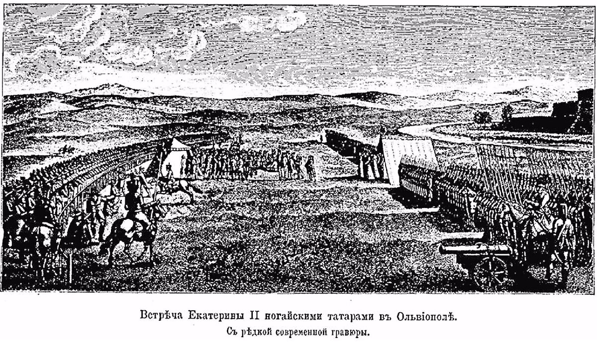 Год поездки екатерины 2 в крым. Путешествие Екатерины 2 в Крым. Путешествие Екатерины в Крым 1787. Путешествие Екатерины II В Крым в 1787 году.. Путешествие Екатерины 2 в Тавриду.