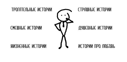 Вот это вот все неплохо "заходит" читателю