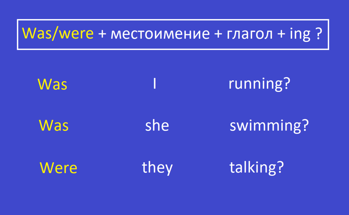 Картинки 10 ВОПРОСОВ С WAS WERE