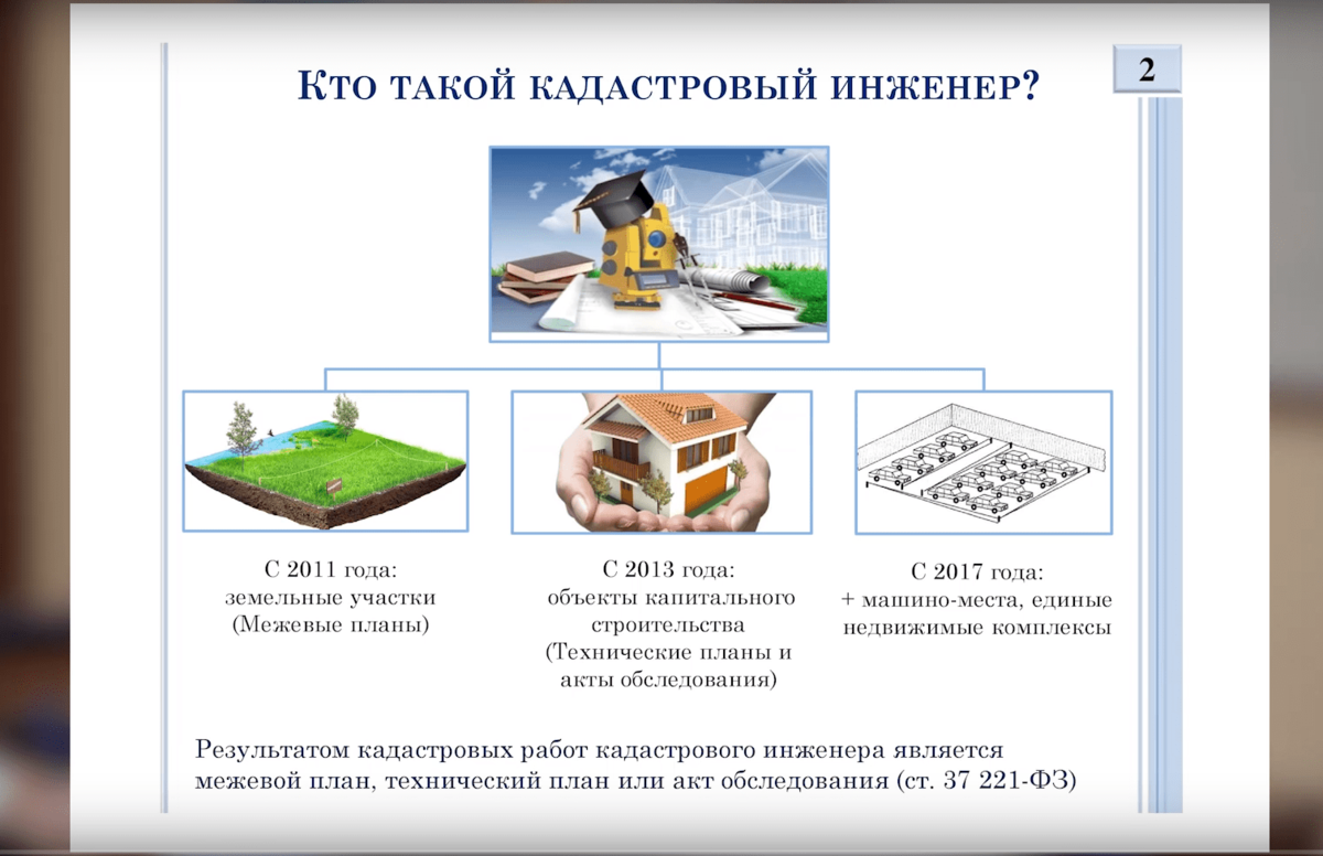 Технический план как результат кадастровых работ дипломная работа