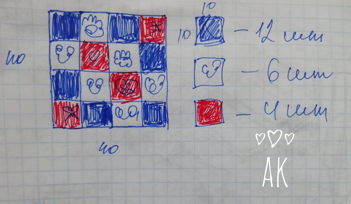 На эскизе я определила размер и количество квадратов, а так же расцветку.