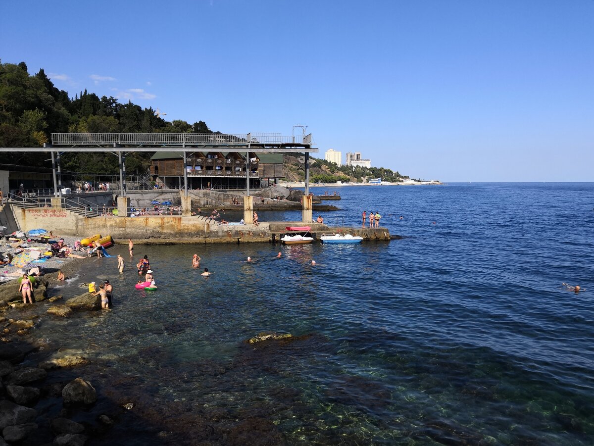 пляж санатория южнобережный алупка