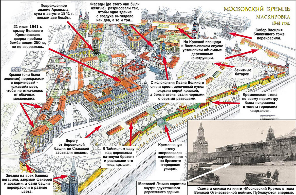 Исторический музей в москве карта - 83 фото
