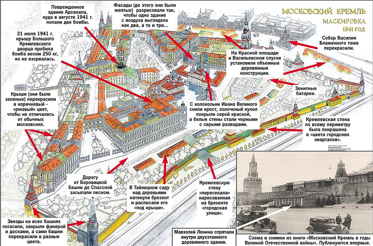 Карта стен москвы