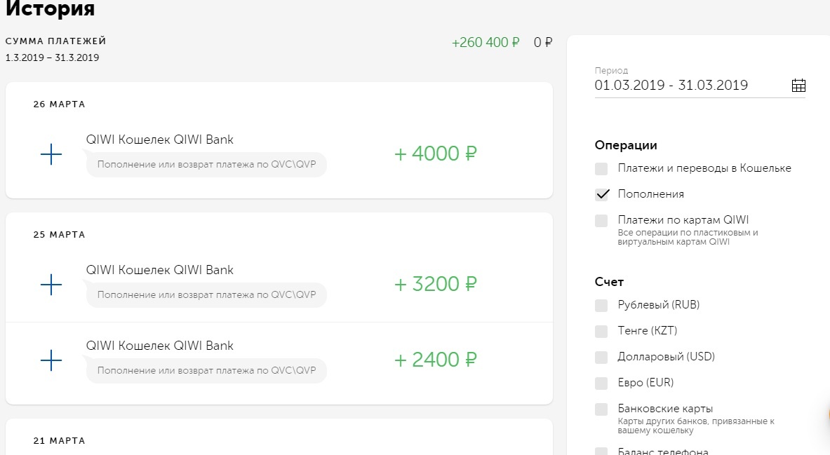 Заработок за март 2019 года