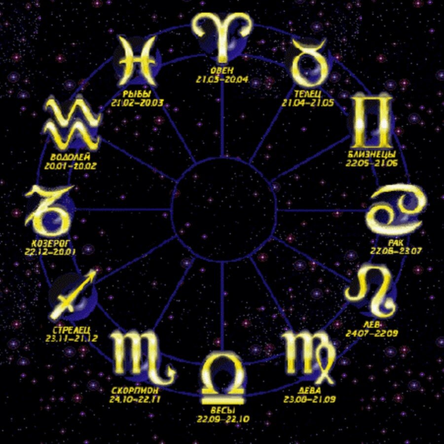 история происхождения знаков зодиака