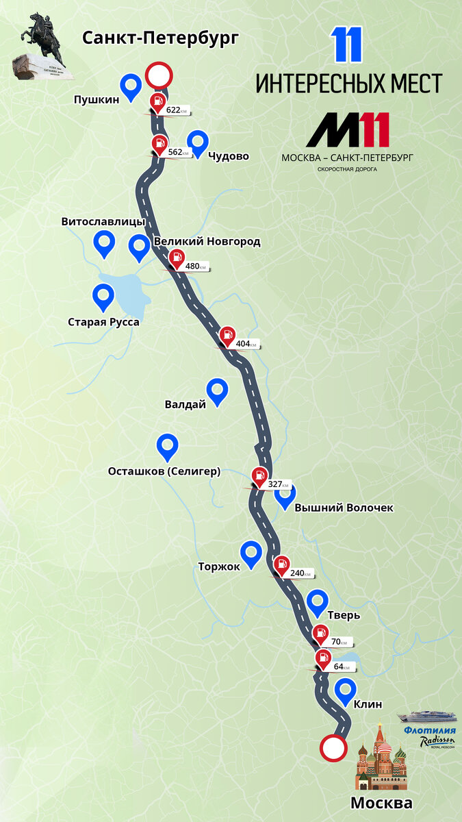 11 ИНТЕРЕСНЫХ МЕСТ ПО САМОМУ БЫСТРОМУ МАРШРУТУ ИЗ МОСКВЫ В САНКТ-ПЕТЕРБУРГ.  Г.КЛИН | Автомобиль года в России | Дзен