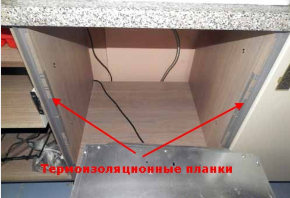 Почему духовой шкаф. Планка термоизоляционная под духовой шкаф. 91000894/ Планка термоизоляционная. Планка термоизоляционная хром 16мм. Планка термоизоляционная универсальная 16мм.