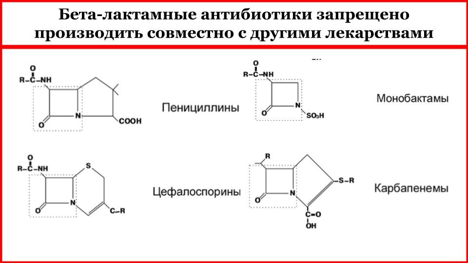 Контаминация бета-лактамными антибиотиками