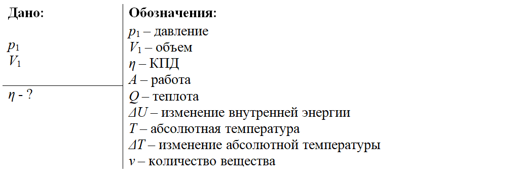 Задача 30 (5). КПД цикла